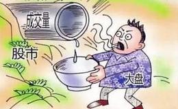 看盘时需要注意三个要点