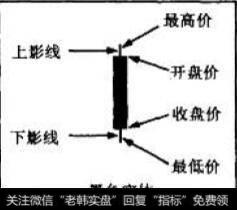 黑色实体