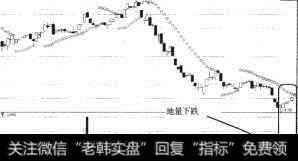 金瑞矿业（600714）再次冲高至SAR线