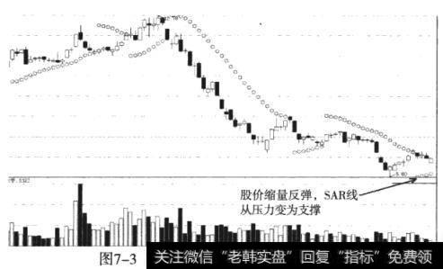 金瑞矿业（600714）强势调整