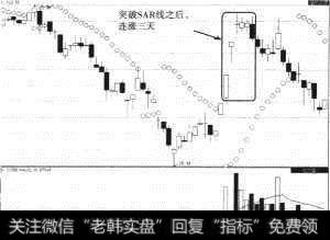 中国软件（600536）突破后连涨三日