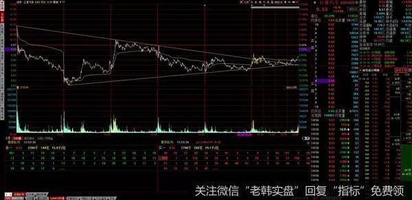 风险偏好已释放,全军出击