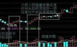 炒股技巧大全 | “尾盘买入”选股战法，安全的炒股买入法！