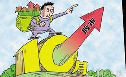 [巴菲特]新高之后买什么？巴菲特“重仓套牢”股值得考虑