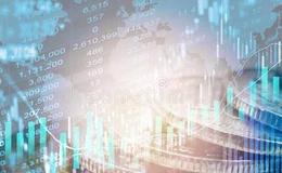 鹰眼实盘：风险来袭，该怎么办？