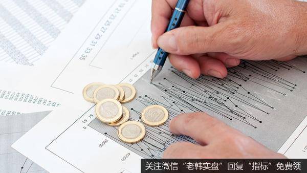 居锦斌最新<a href='/gushiyaowen/301252.html'>股市</a>评论:周一展望及操作策略(6