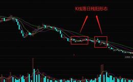 股票知识入门大全｜股市中的卖出技巧形态——落日残阳形态