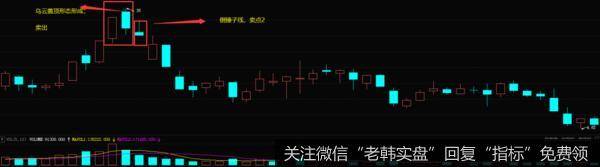 京粮控股（000505）2010年11月-2010年12月走势图