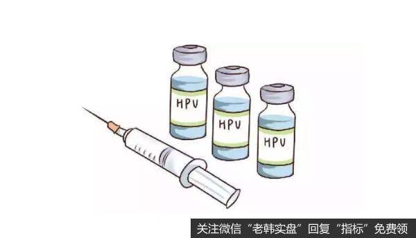 HPV疫苗网上预约量同比暴增,HPV疫苗题材<a href='/gainiangu/'>概念股</a>可关注