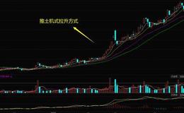 股票入门知识讲解|​庄家的拉升技巧分析——推土机式的拉升