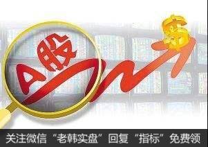 ]今日大盘提示和热点前瞻