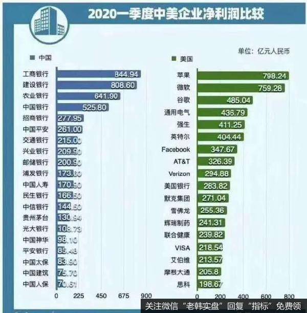 猎豹实盘：利好成堆！指数为何还是涨不动？