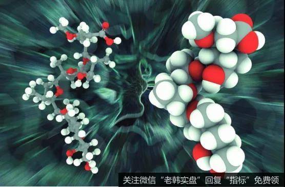 涛哥研报：高端材料国产化的尖兵企业