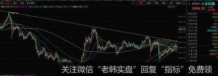 丁大卫最新股市评论：下周有望挑战3000点