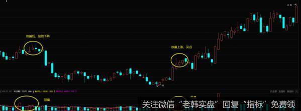 <a href='/pankouxuanji/256287.html'>上海机电</a>(600835)2010年11月-2011年3月走势图