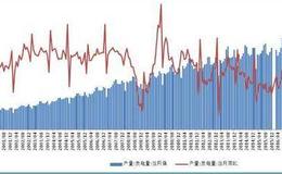 [李大霄最新股市评论]后疫情时代优质资产或受追捧