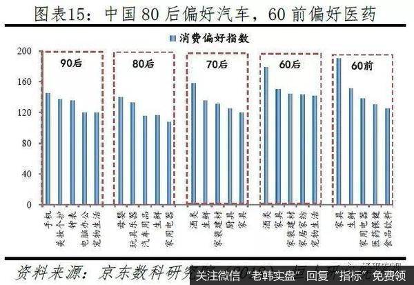 任泽平股市最新相关消息：2019年中国出生人口降至1465万，老龄化少子化加快15