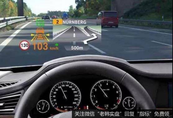 涛哥研报：受益于汽车电子渗透率提升的企业