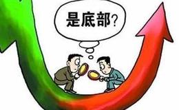 炒股知识讲堂 | 股票成交量与股价涨跌之间存在什么关系？再忙也要花时间看！