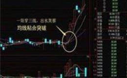 [巴菲特看股市]股神巴菲特错过了危机 暴露出伯克希尔巨大弱点