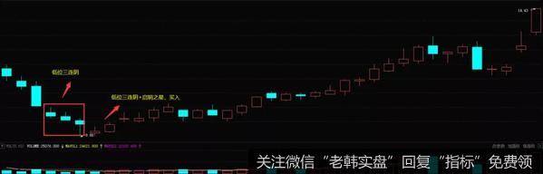 北部港湾（000582）2010年6月-8月走势图