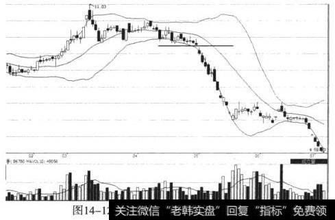 ST华光（600076）持续探底