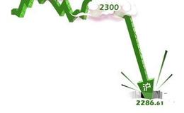[股市刀锋看股市]预增中报引爆大科技，投机情绪开始回暖 