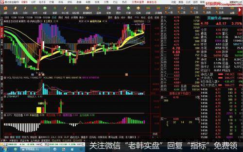[<a href='/lidaxiao/'>李大霄</a>最新<a href='/zuoyugen/303681.html'>股市</a>评论]PMI大超预期出口明显反弹 A股上涨比例非常悬殊