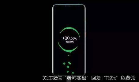超级快充成手机商必争之地,超级快充题材<a href='/gainiangu/'>概念股</a>可关注