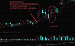 股票入门知识讲解|​股民如何利用小金边形态在弱势行情中挖金？
