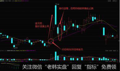 晶澳科技（002459）在2013年10-11月的K线走势图