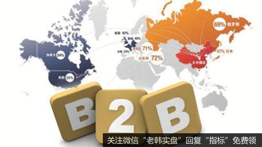 河南省跨境电商B2B出口试点业务正式启动