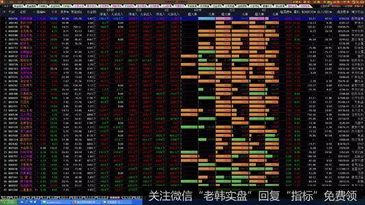 [钮文新谈<a href='/niuwenxin/304902.html'>股市</a>]中小微企业需要的只是钱吗？——“滴管式”货币政策需要思考的问题