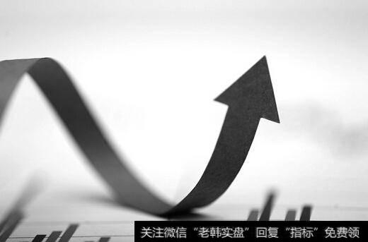 成交量的组合运用