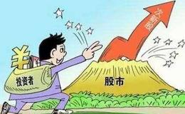 [严为民股市分析]喜上加喜，大吉大利