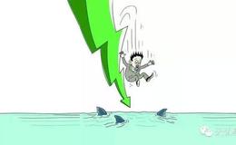 [边风炜看股市]保持对下半年牛市的预期不变
