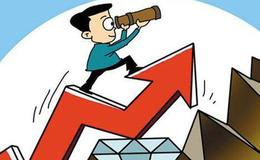 追涨强势股的技巧