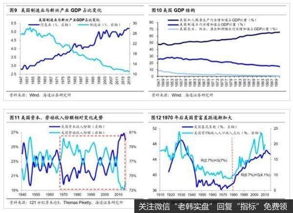 荀玉根最新股市评论：中国的权益投资愈发重要3