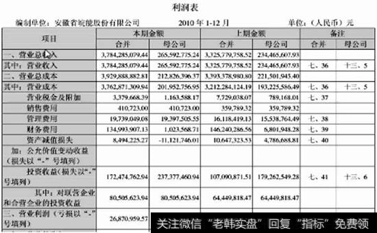 边际效用——通过表面看本质