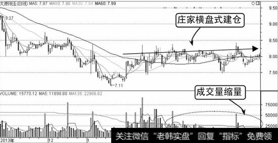 太原刚玉K线走势图