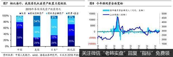 荀玉根最新股市评论：市场将向上突破 牛市从结构性机会扩散到轮涨4