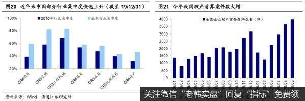 荀玉根最新股市评论：市场将向上突破 牛市从结构性机会扩散到轮涨14