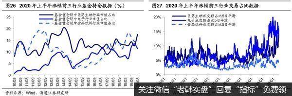 荀玉根最新股市评论：市场将向上突破 牛市从结构性机会扩散到轮涨17