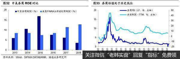 荀玉根最新股市评论：市场将向上突破 牛市从结构性机会扩散到轮涨23