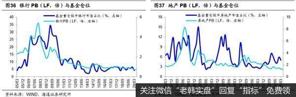 荀玉根最新股市评论：市场将向上突破 牛市从结构性机会扩散到轮涨25