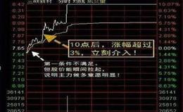 [凯恩斯股市分析]7.7要闻评论