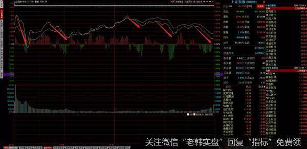 游资不朽哥：都给我向贵州茅台道歉