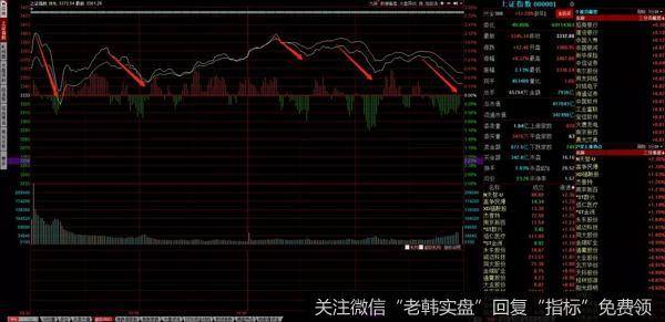 游资不朽哥：都给我向贵州茅台道歉