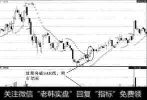 众和股份（002070）放量拉升