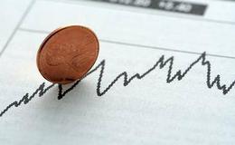 洗盘和出货的七大区别